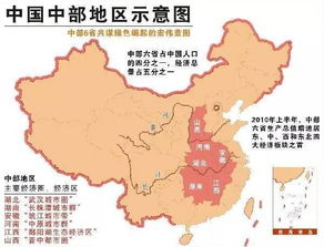 中部地区包括哪些省？