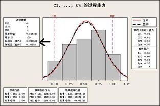 两个数据均带标准差，相加以后，和的标准差怎么算？