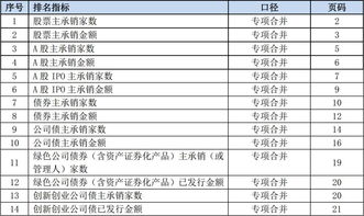 证券统计排行网是个什么样的网站?