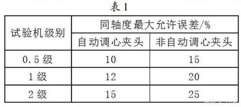 查重率计算方法详解