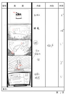 二维动画制作毕业论文