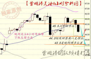 投资九州豆油如何防止爆仓