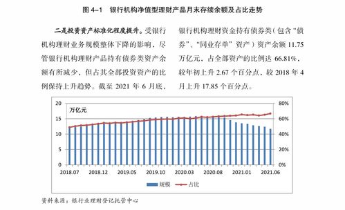 科创板开户条件