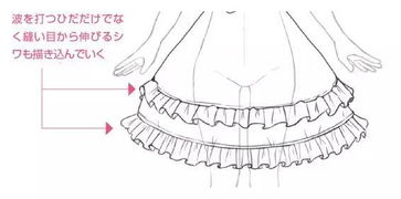 绘画中洛丽塔服饰与哥特服装的区别与特点 超详细分解