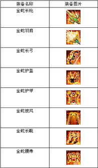 龙将 五一12大活动温暖行 