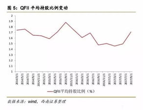 人均持股数4272.85是什么意思，那个人均是指个人还是一个团体？还有这个股有没有大股东？