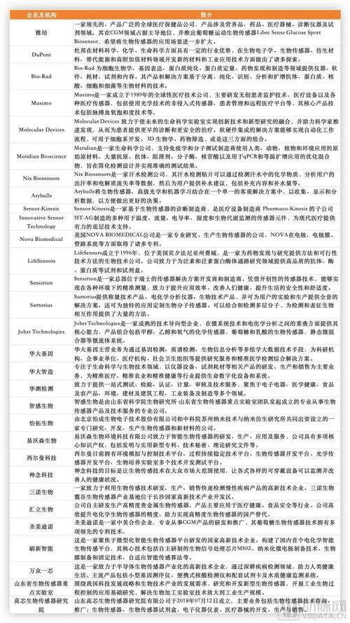 名称预先核准查重系统-技术先进、操作简便