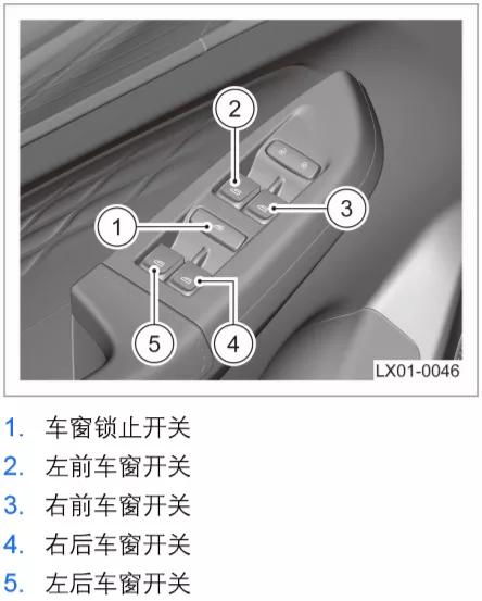 关于玻璃升降