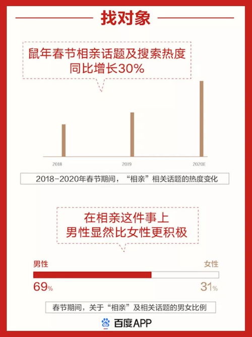 idc设备运维工程师年终总结怎么写