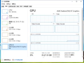 win10显示gpu占用率