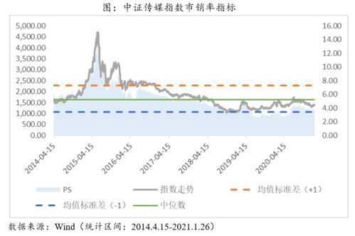 为什么去库存 钢铁 煤炭股价胀起来了