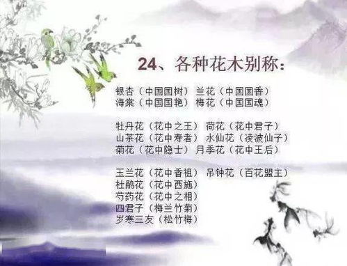 古诗和名言赞美老师;祝福退休老师的诗词？