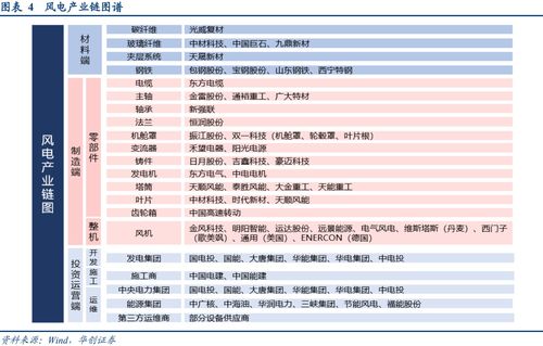 鑫科材料：计划定增募资不超过4亿元