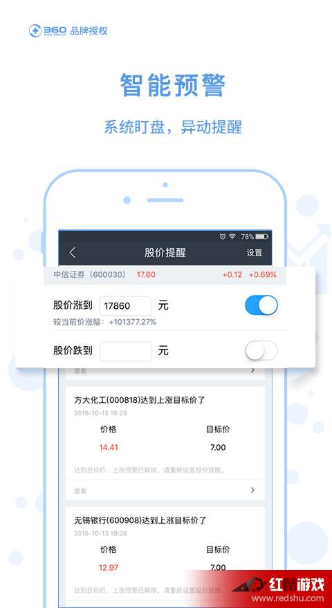 360是支甚么股？