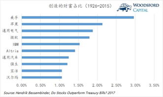 股票账户改名字可否通过传真方式把资料传到营业厅办理。