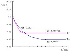 二氧化硫工业上可用于生产硫酸,化学方程式为 2SO2 O2 2H2O 2H2SO4 现有32吨SO2气体,欲使它完全转化为硫酸,至少应通入氧气多少吨 精英家教网 