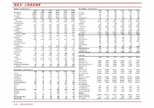 中邮成长590001今天的净值是多少