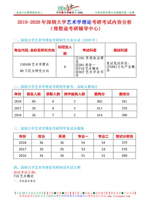 深圳大学自考办报名,深圳大学自学考试报名流程