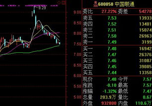 为什么到大跌时停牌来了，是股价低了还是要跌到