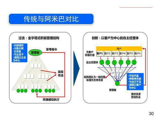 中国电视剧发展史，经典作品回顾：JN江南体育官方app下载(图20)