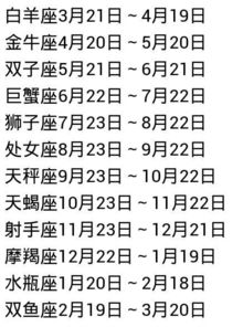 1999年11月06日属兔是什么星座 