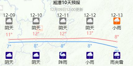 又一波强冷空气已发货 8 0 湖南这些地方可能要下雪了