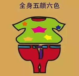 被男生or女生讨厌的常见穿搭,你中招了吗 