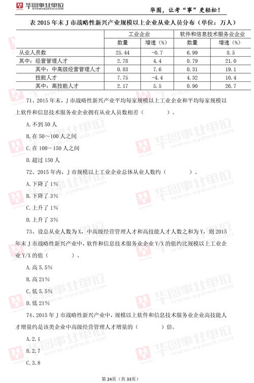 上海事业编考试2023 (上海事业编考试2017平均分)