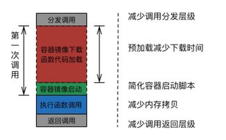 双引号引用查重：提高学术诚信的关键步骤