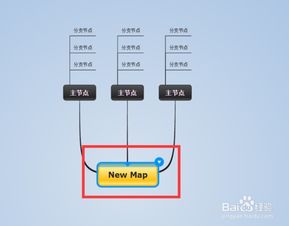 迅捷思维导图：给导图添加编号的操作步骤