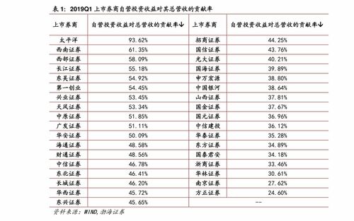 桂东电力历史最高股价是多少