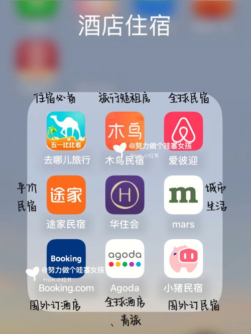 超全整理54个国内外旅行游玩必备app 