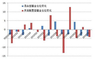 股票价格的变动是由谁设定的？