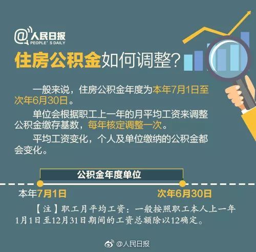 一心堂员工有住房公积金吗？