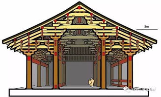 必须收藏的180个古建知识点,你知道多少