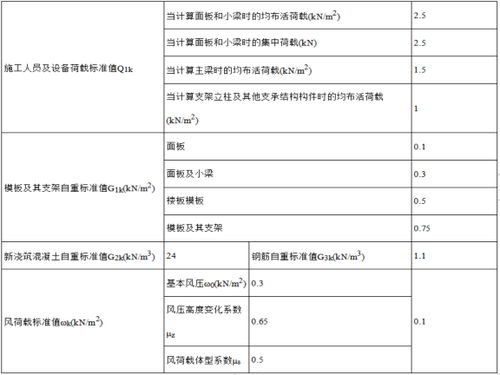 自制工程方案模板(做工程方案用什么软件比较好)