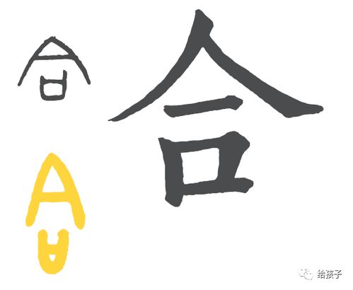 一日一得 汉字 合 口上有一个盖 