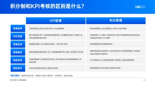 维普最终稿查重率太高？这里有解决方案