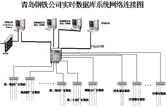 楚江新材：废旧动力电池预处理成套装备在子公司取得重大突破