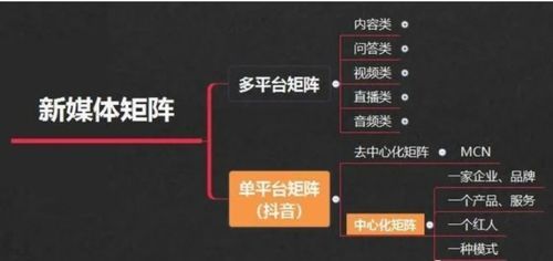 在快手上制作短视频推荐股票可以吗