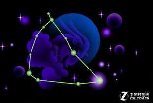 12星座全搞定 探究博世6门冰箱的魅力 全文