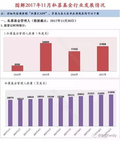 依照《证券投资基金法》的规定，属于基金管理人职责的有是什么呢?