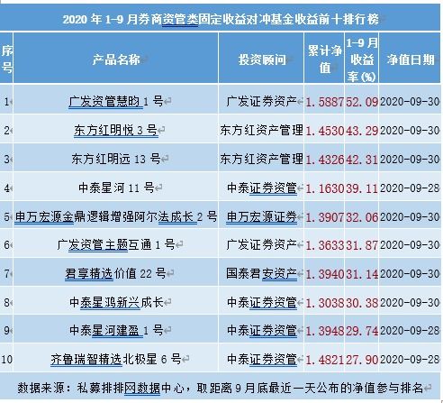 九一果冻制品厂与麻花的