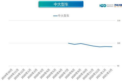 现在新能源指标价格是多少?3万一个,你买了吗?