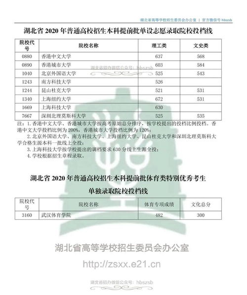 湖北一级造价师考试时间2023年(图2)