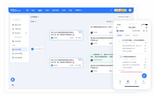 小白怎么使用chat gpt