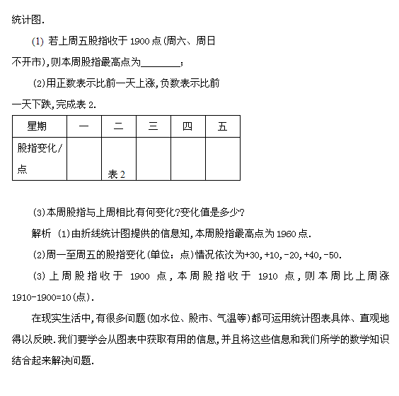 初中初中应用题股票涨幅怎么算