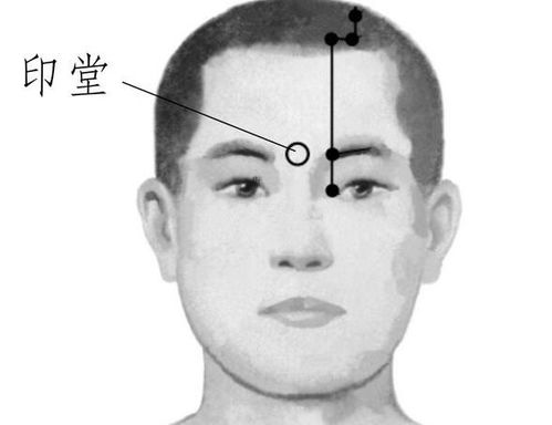 人的双眉之间容易出现皱纹,那面相学中,不同皱纹分别代表了什么