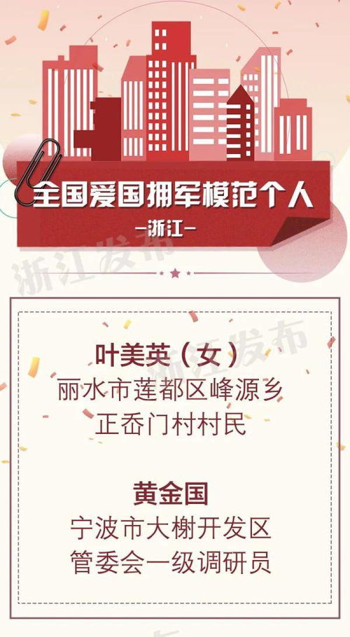 赞 浙江16市县 3单位 3个人获国家表彰