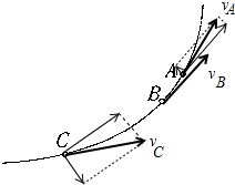 如图所示.在光滑水平面上有一个质量为m的物体在恒定外力作用下做曲线运动.先后经过A.B.C三点.且A.B两点间距小于B.C两点间距.并且知道物体在B点速度最小.则 A 
